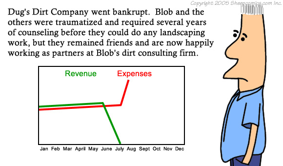 Sheepcomics.com blob22