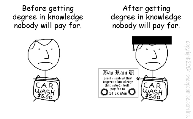 Sheepcomics.com degree1