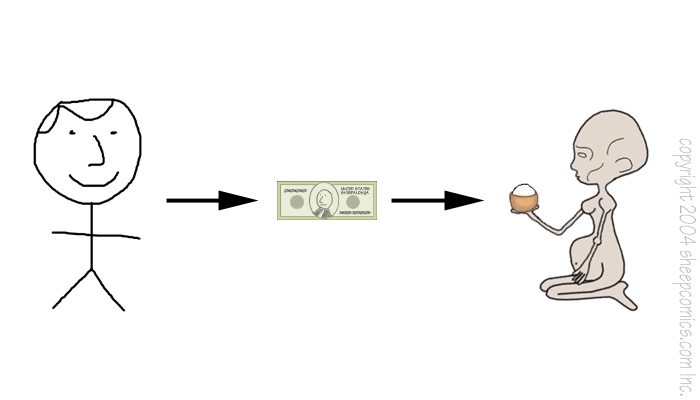 Sheepcomics.com stewardship